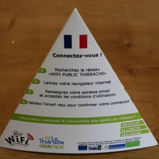 Développement du Wifi Territorial Sécurisé