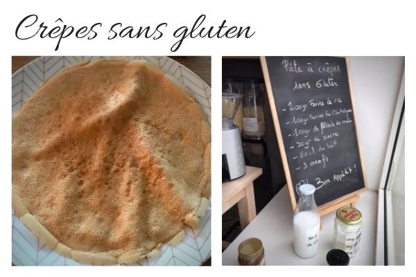 Crêpes sans gluten